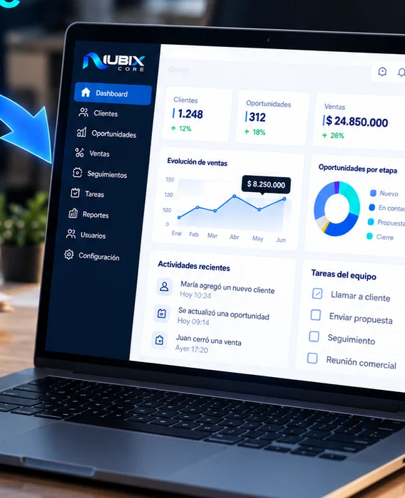Vista ilustrativa de un dashboard de gestión comercial